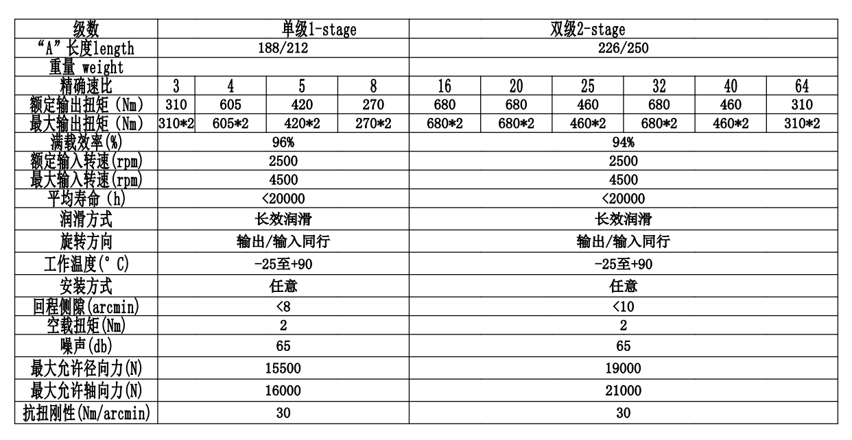 CGXZK142(圖2)