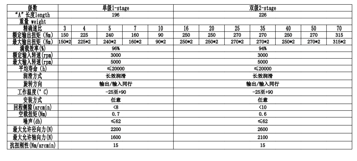 CGXK115(圖2)