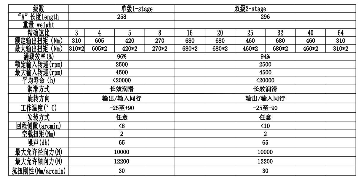 CGXZ142(圖2)