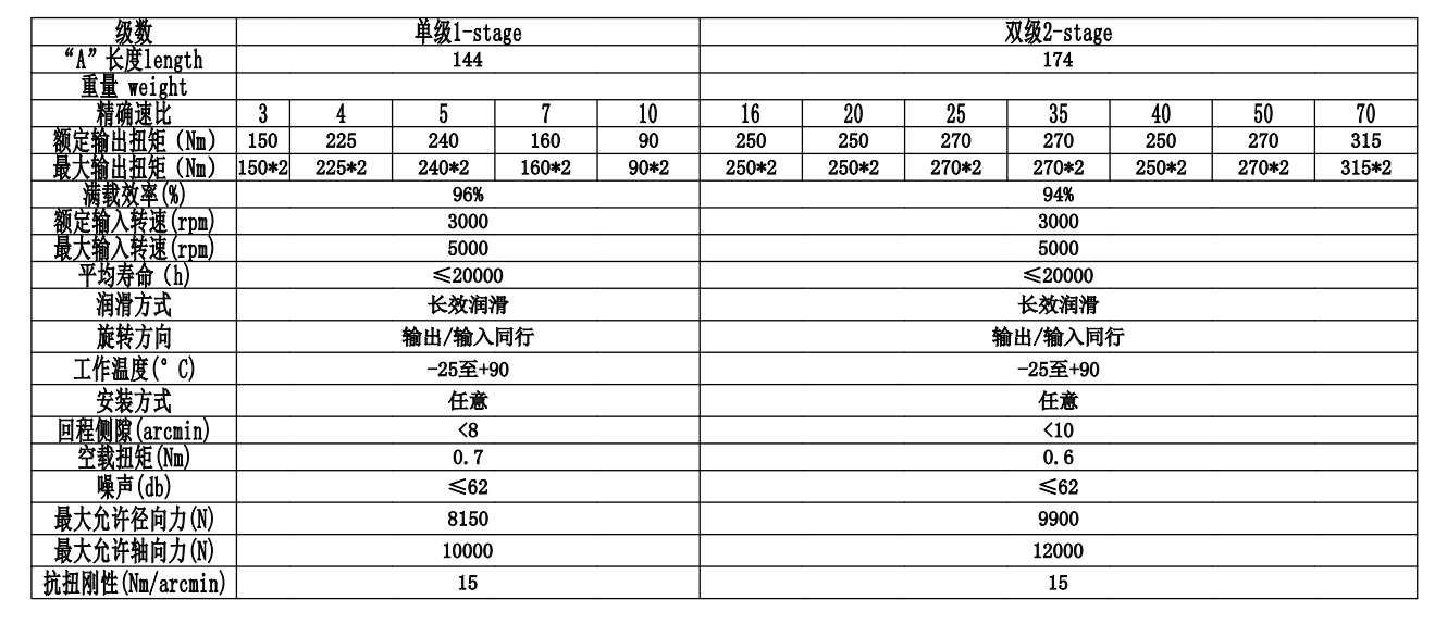 CGXZK115(圖2)