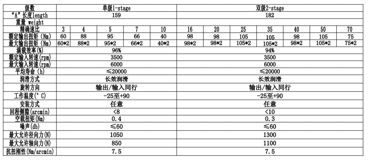 CGXK085(圖2)